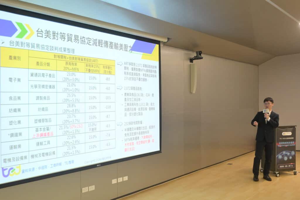 全球變局下傳統產業的新機遇 – 傳產重點精華