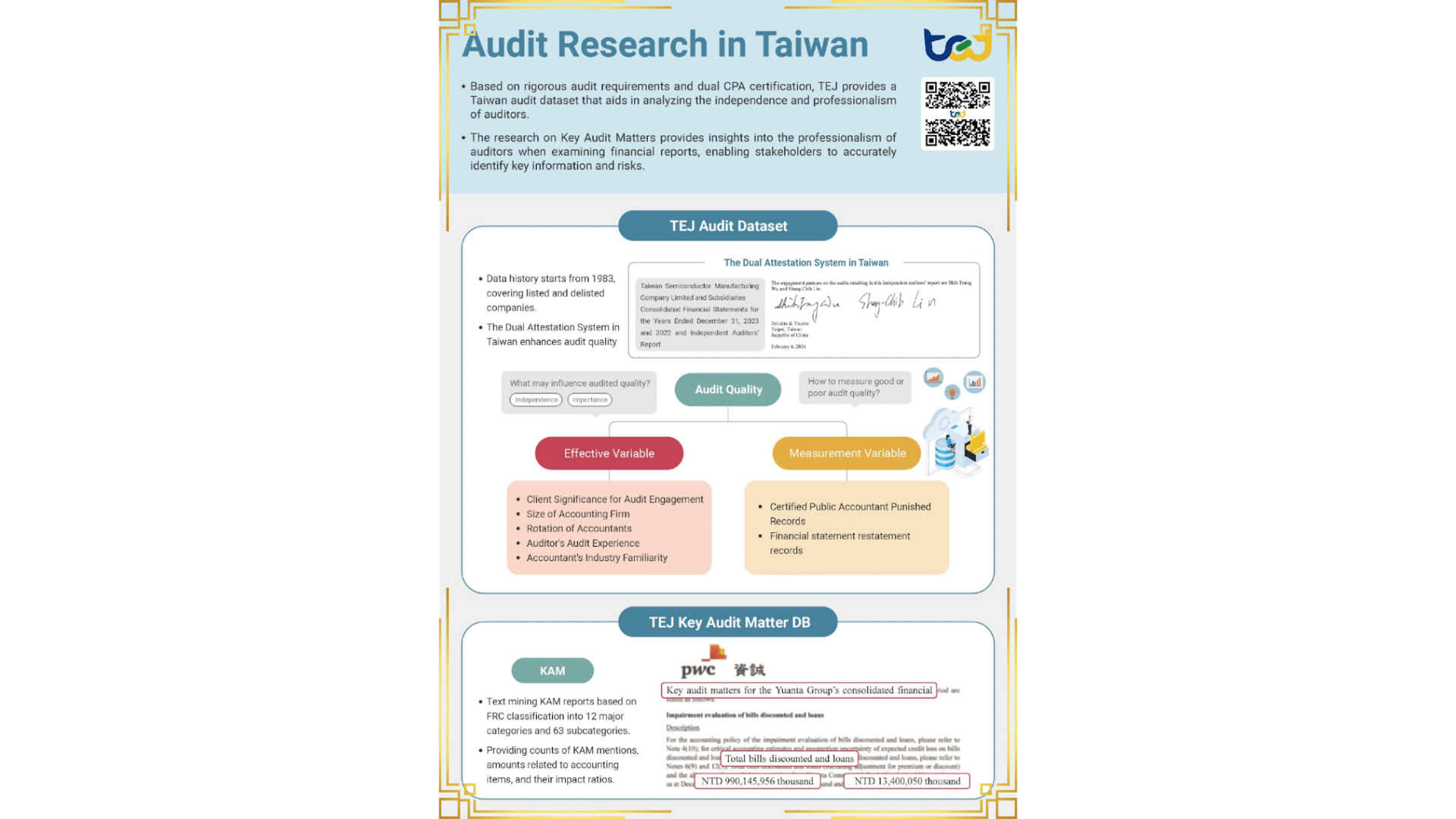 ESG解決方案