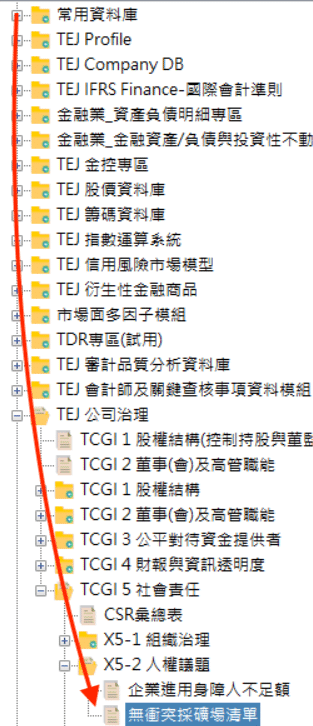 資料庫位置