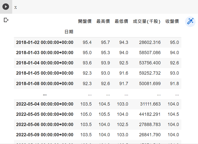 將資料正規化,讓資料變成0~1之間,讓資料訓練速度更快,且更容易收斂