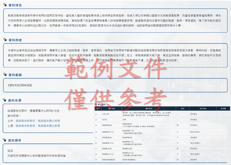 3.A 資料庫說明頁面