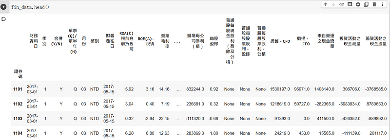 fin_data資料表