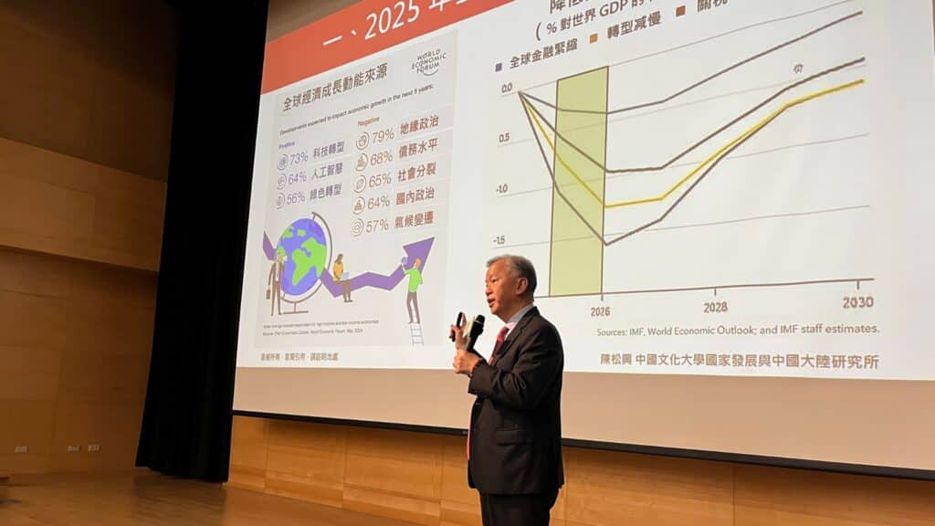 全球經濟不確定性攀升,貿易壁壘再築高牆