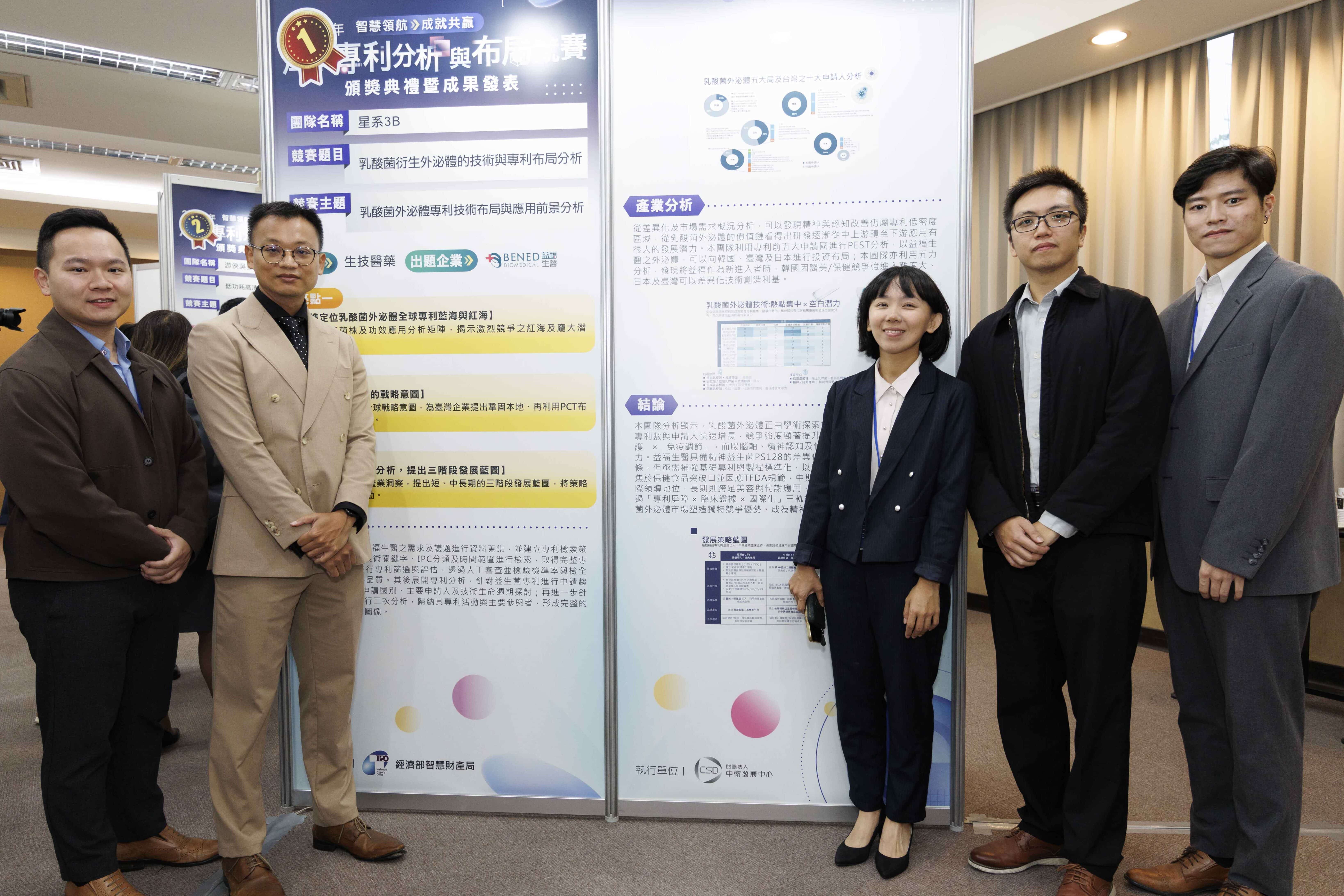 20251105產業專利分析與佈局競賽_TEJ