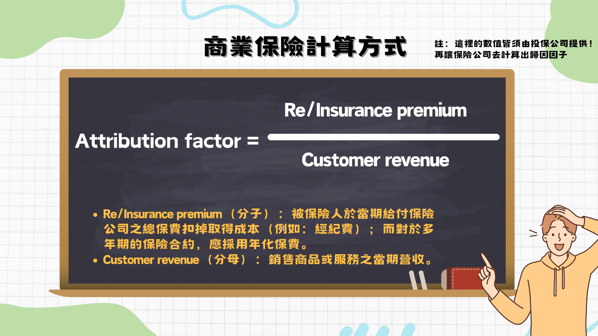 商業保險歸因因子計算方式(資料來源:TEJ自行整理)