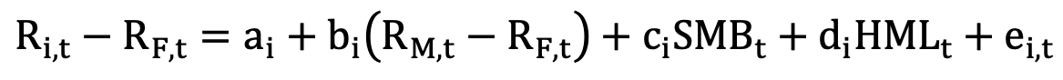 Can Mispricing Generate Returns?