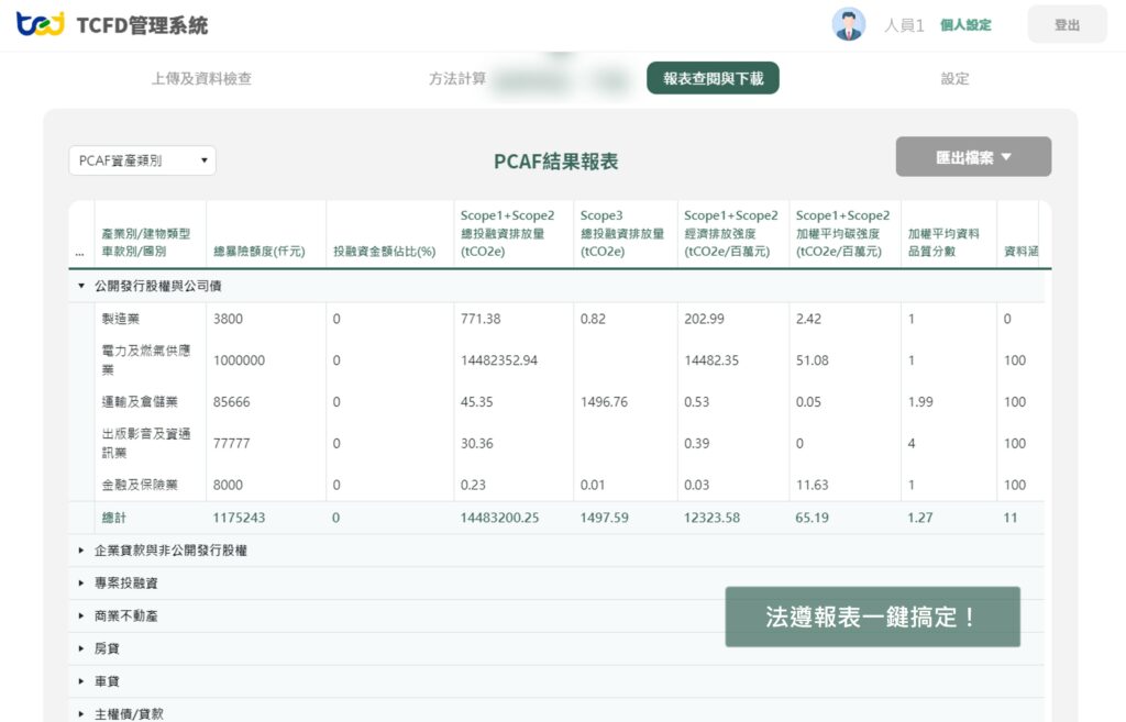 TCFD管理系統,產出結果法報,七大類資產計算明細一一列示