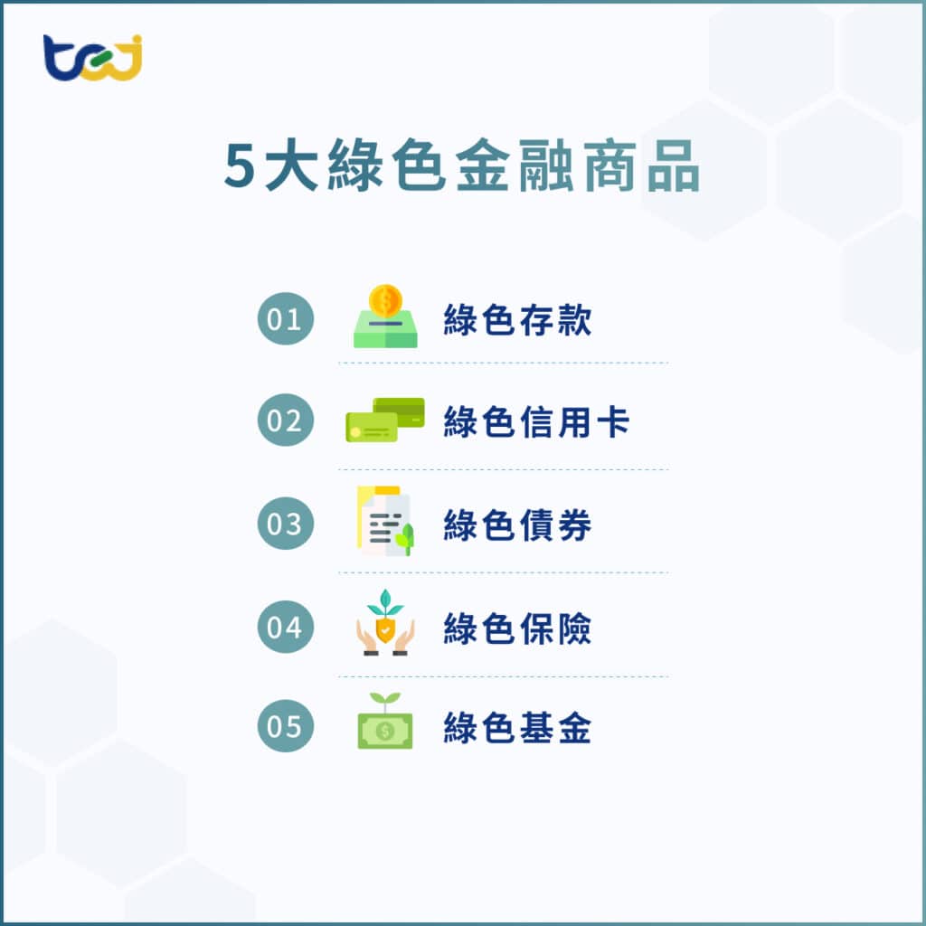 綠色金融商品 5大綠色金融商品
1. 綠色存款
2. 綠色信用卡
3. 綠色債券
4. 綠色保險
5. 綠色基金