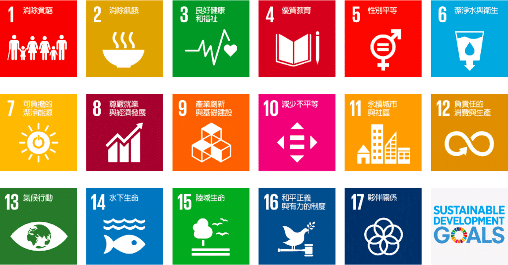 SDGs 17項永續發展目標 SDGs 17項永續發展目標