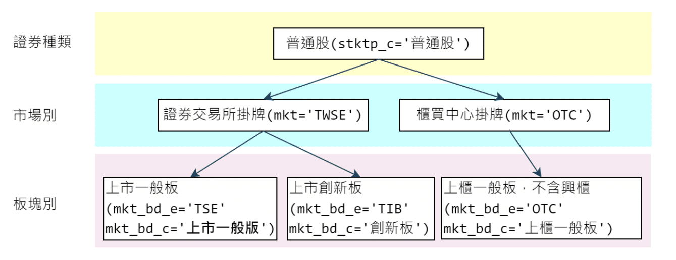 tejtoolapi
