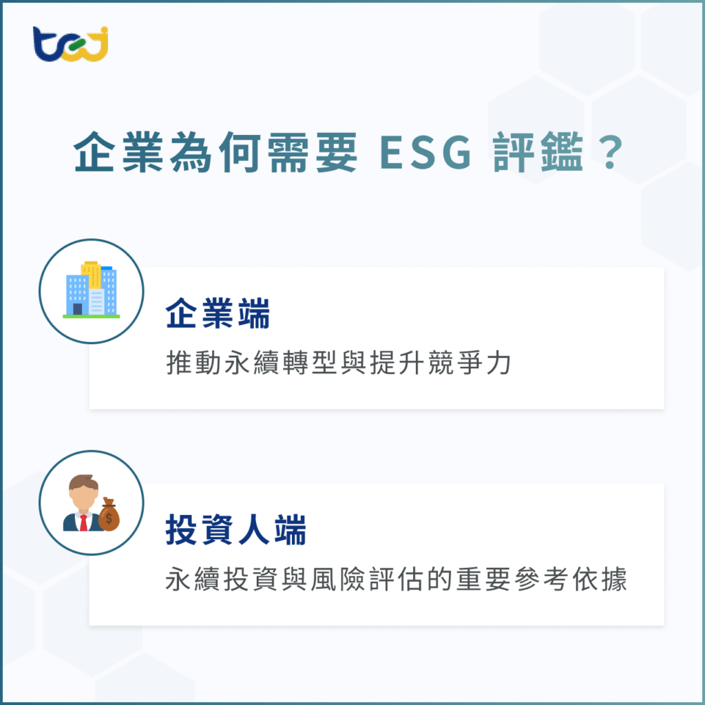 企業為何需要 ESG 評鑑?