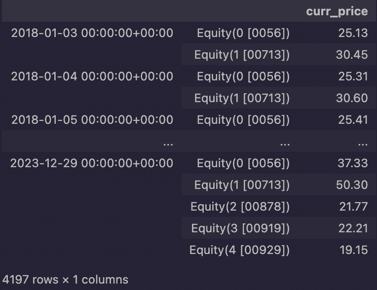 高股息 ETF