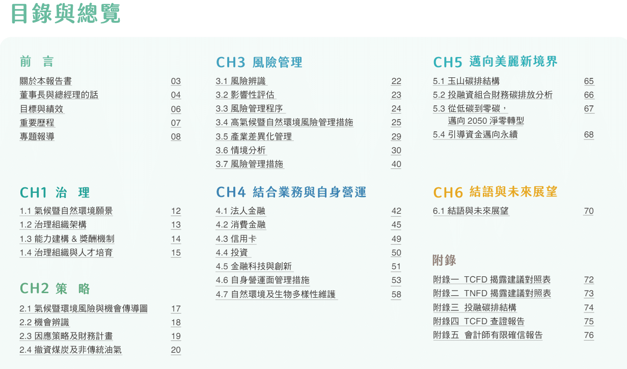玉山金控TNFD報告書範例