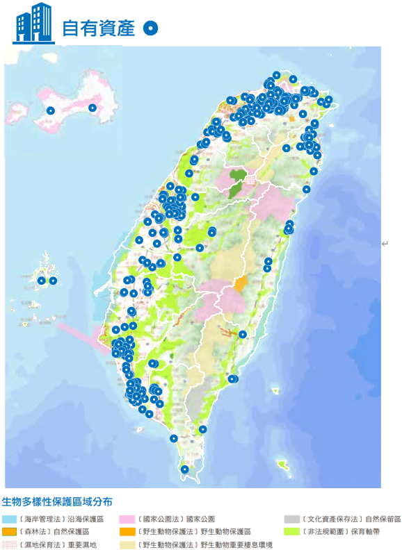 圖二、台灣大自有資產位置及2公里環域範圍分布位置