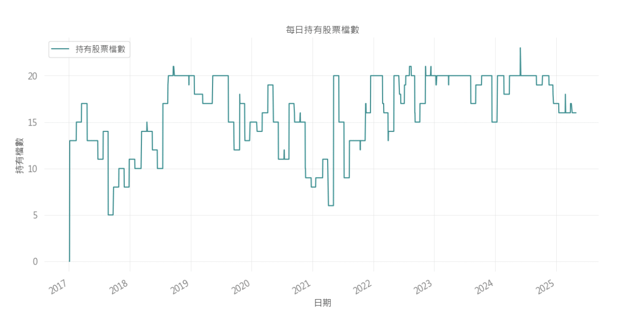 賈布利‧瓦森