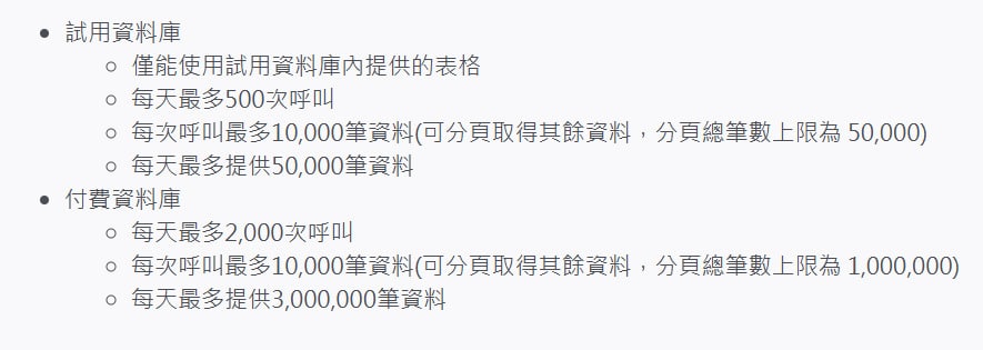 股票TEJ API資料庫限制說明
