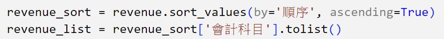 股票api財務資料輸出